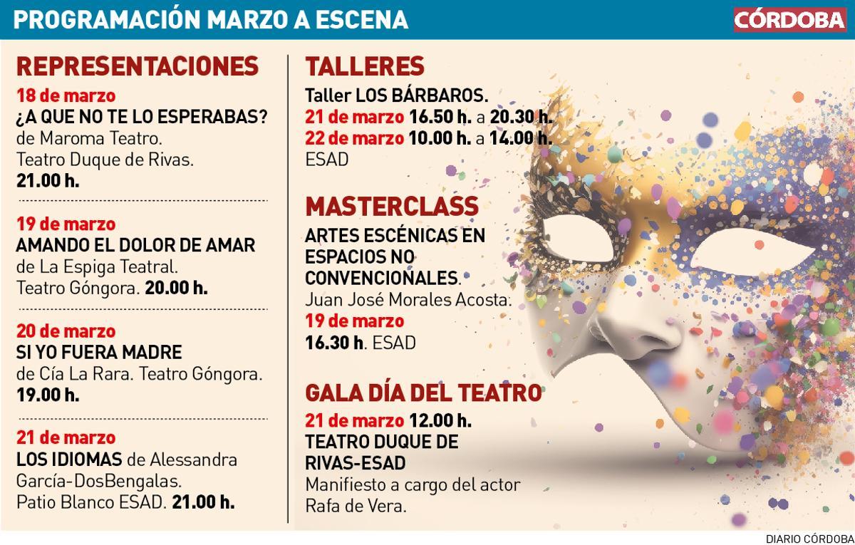 Gráfico. Programacion 'Marzo a escena' 2024