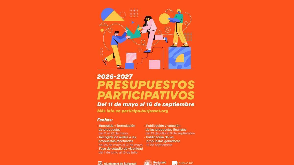 Presupuestos participativos en Burjassot.
