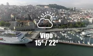 El tiempo en Vigo: previsión meteorológica para hoy, viernes 20 de junio