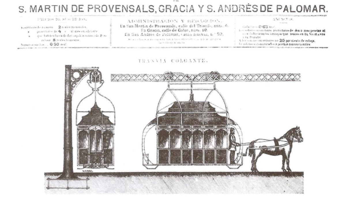 Publicación en la que se anunciaba el proyecto de tranvía colgante que debía conectar el Clot y Poblenou a finales del siglo XVIII