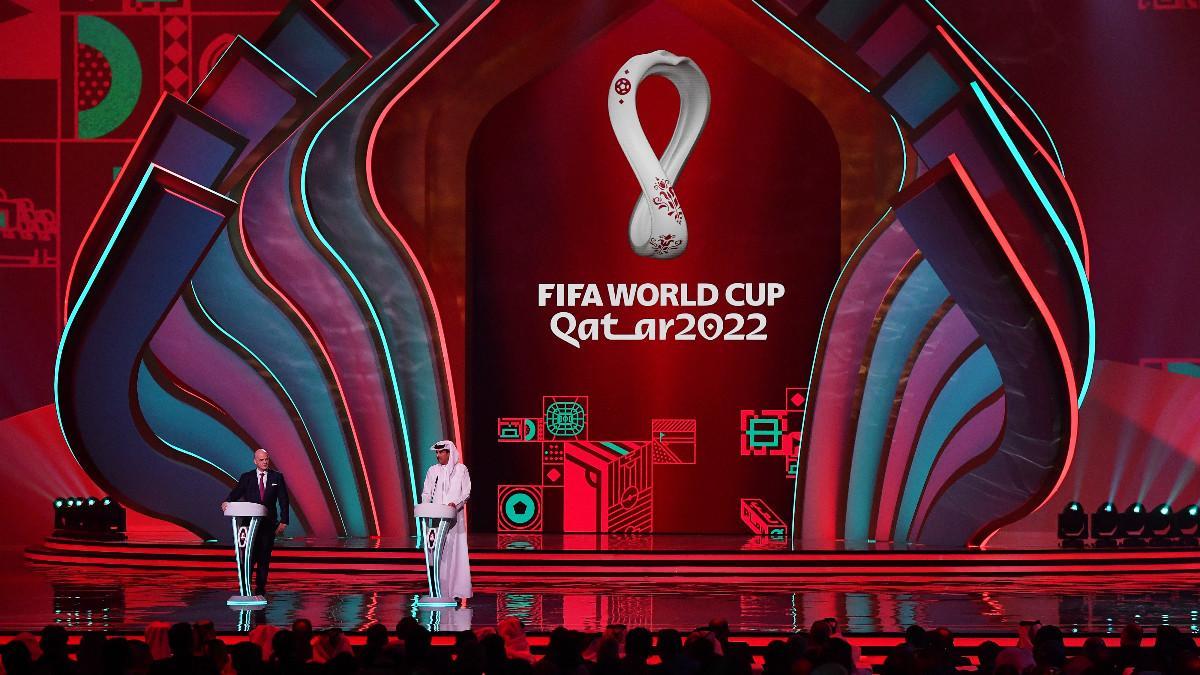 Qatar 2022 World Cup groups, from A to H