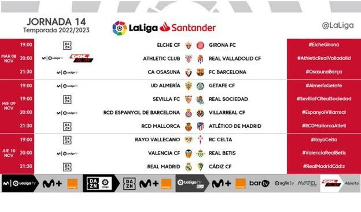 horarios j14