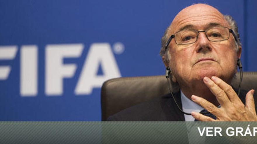 Joseph Blatter, presidente de la FIFA.