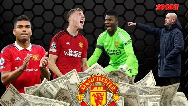 La derrochadora era de Ten Hag en Old Trafford: ¡0,8 millones por día!