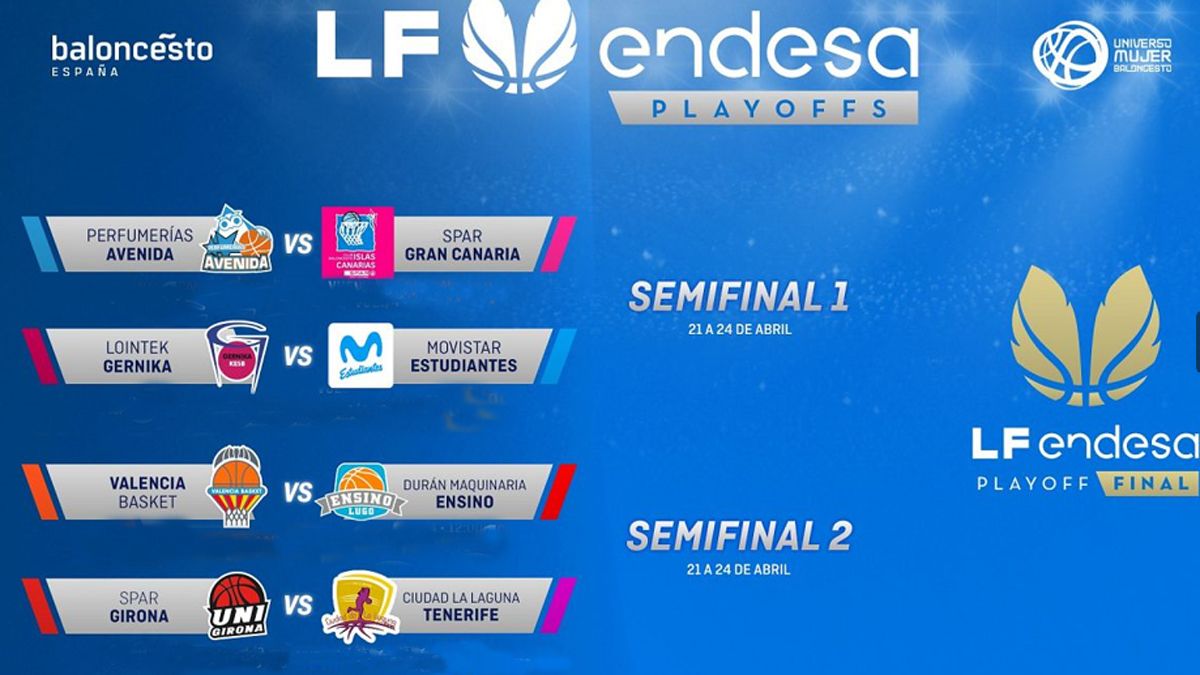 Así fue el cuadro de Playoff