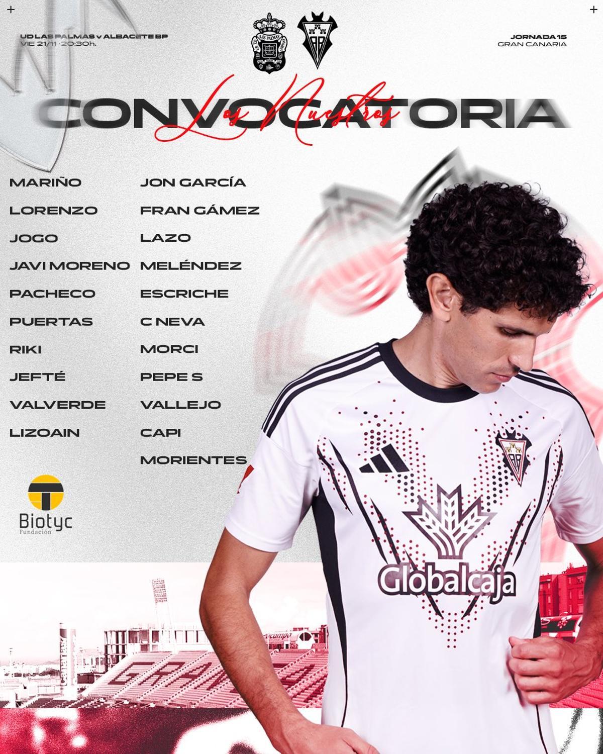 La lista de citados del Albacete con Lizoain, Jefté y Vallejo.