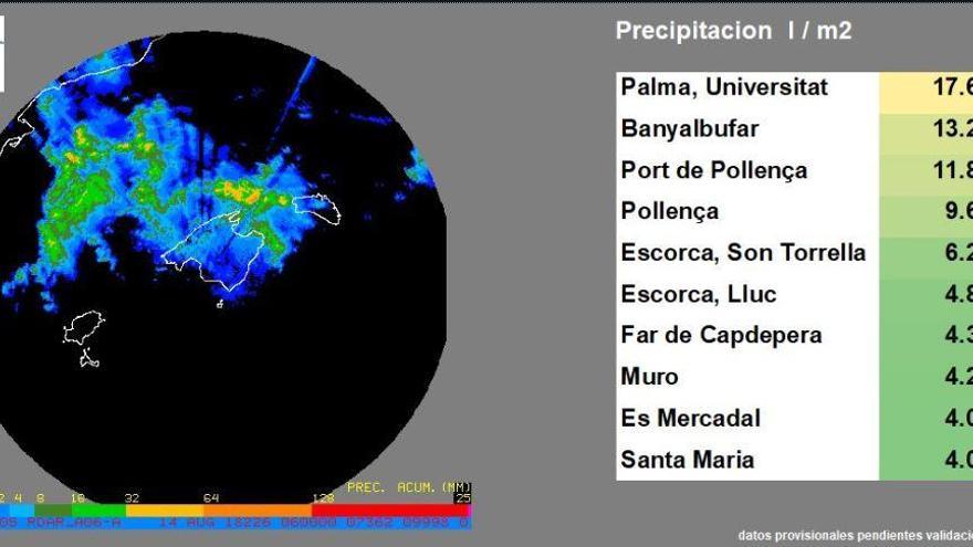 Sommergewitter auf Mallorca