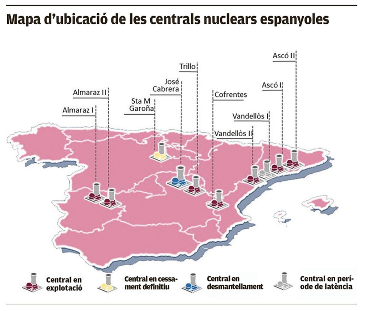 Mapa d'ubicació de les centrals nuclears espanyoles