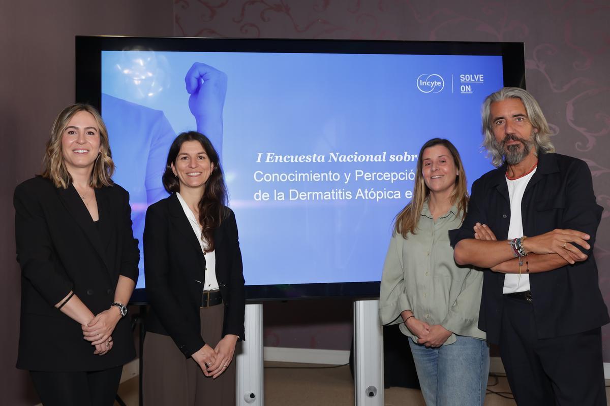 Presentación de la encuesta de Incyte