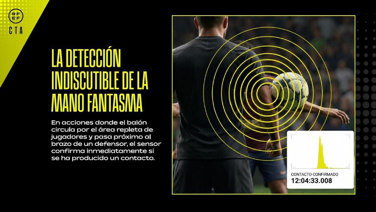 LA DETECCIÓN INDISCUTIBLE DE LA MANO FANTASMA