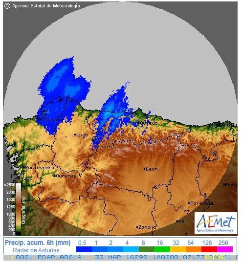 20.00 HORAS / 30 de Marzo