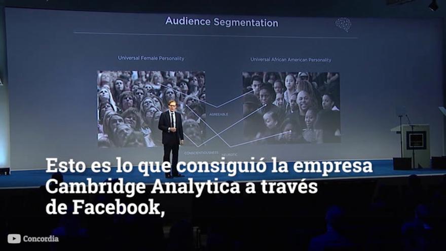 El escándalo de Facebook y Cambridge Analytica