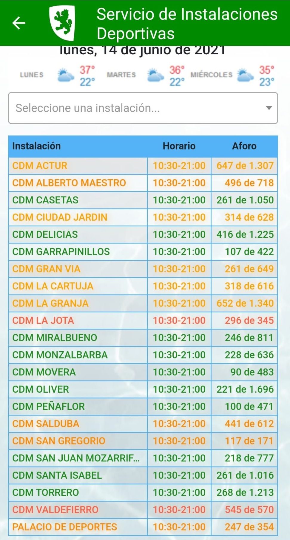 La aplicación muestra los aforos de los recintos en tiempo real.