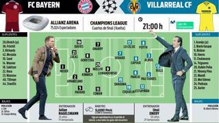 Bayern-Villarreal, Champions League: Alineaciones probables