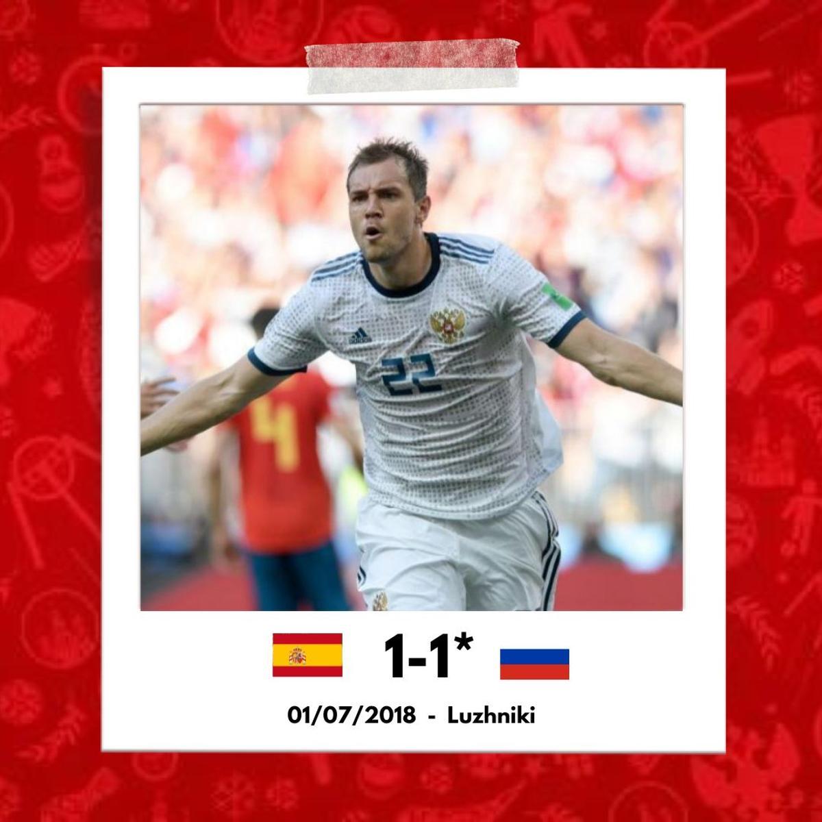 El balance de España en los Mundiales tras Sudáfrica 2010 El balance de España en los Mundiales tras Sudáfrica 2010