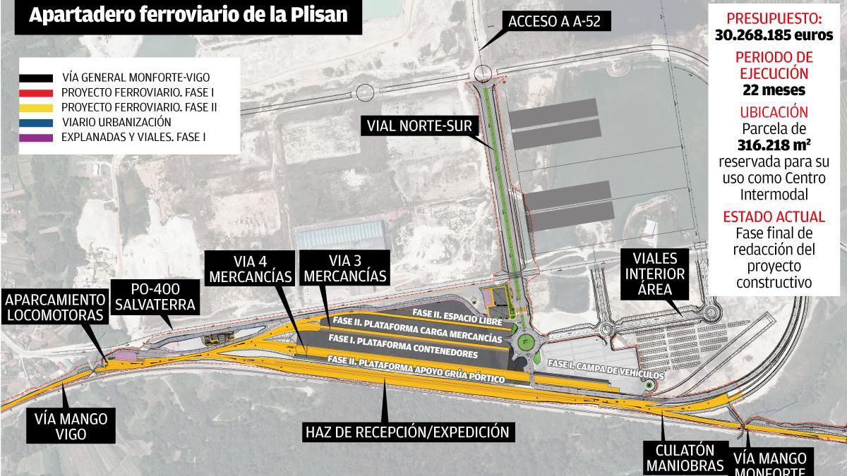 Así será el apartadero ferroviario de la Plisan.