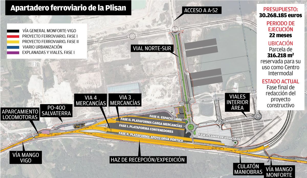 Así será el apartadero ferroviario de la PLISAN