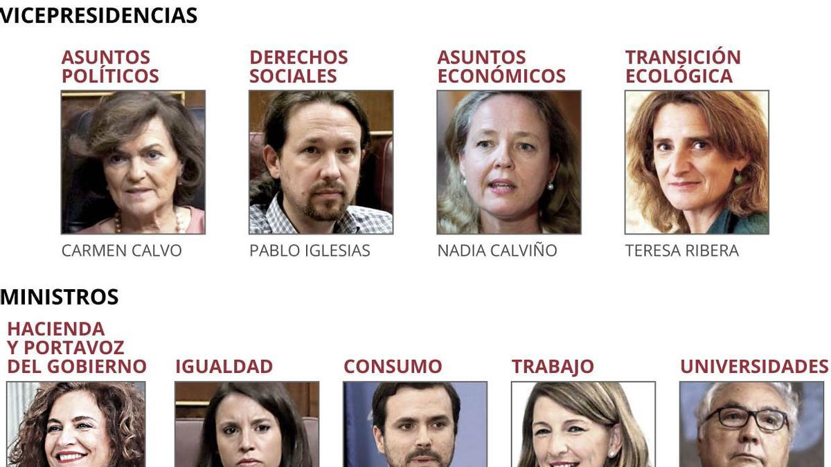 ministros gobierno Sanchez