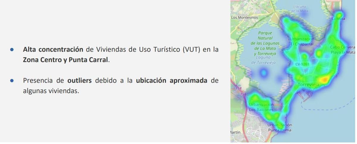 Concentración de oferta de apartamentos turísticos en Torrevieja, según el informe