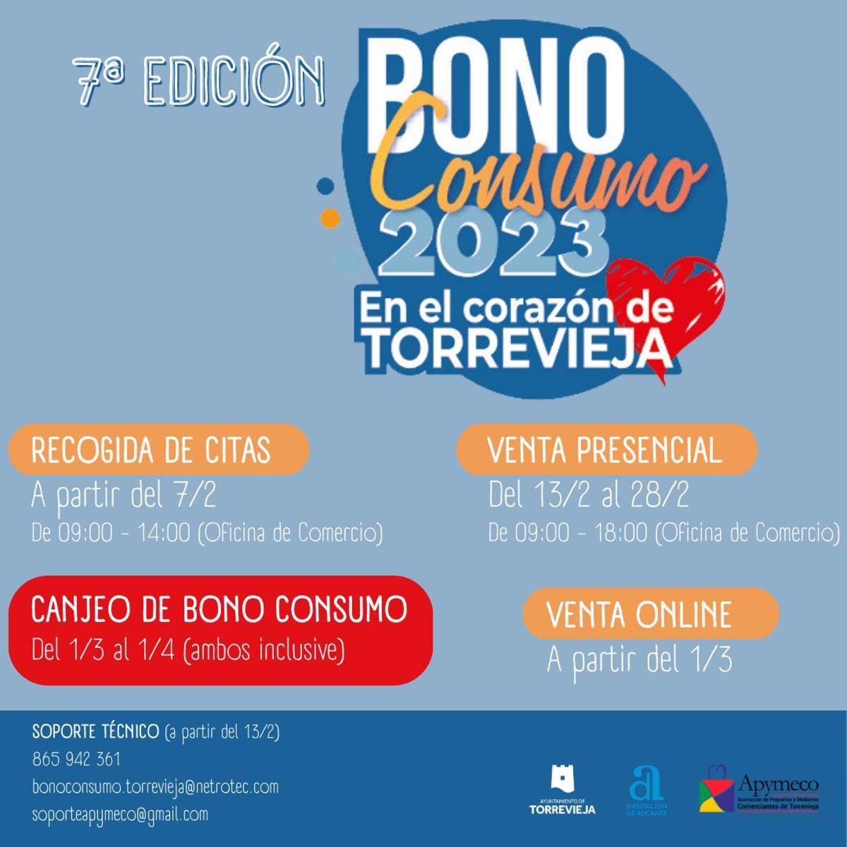 CARTEL BONO CONSUMO 7ª EDICIÓN