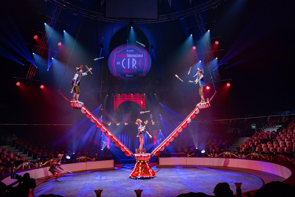 Festival del Circ de Girona 2020