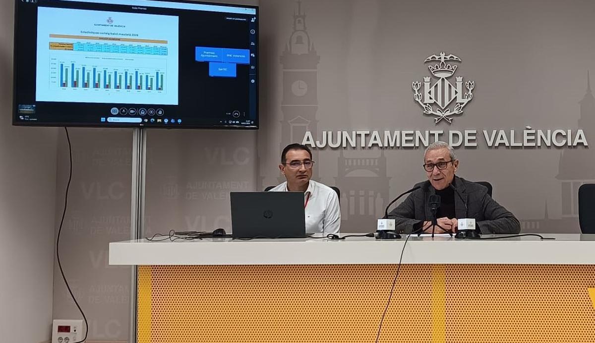 Ballester ha presidido el sorteo