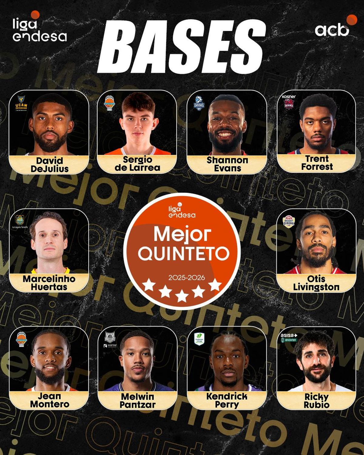 Candidatos al mejor base