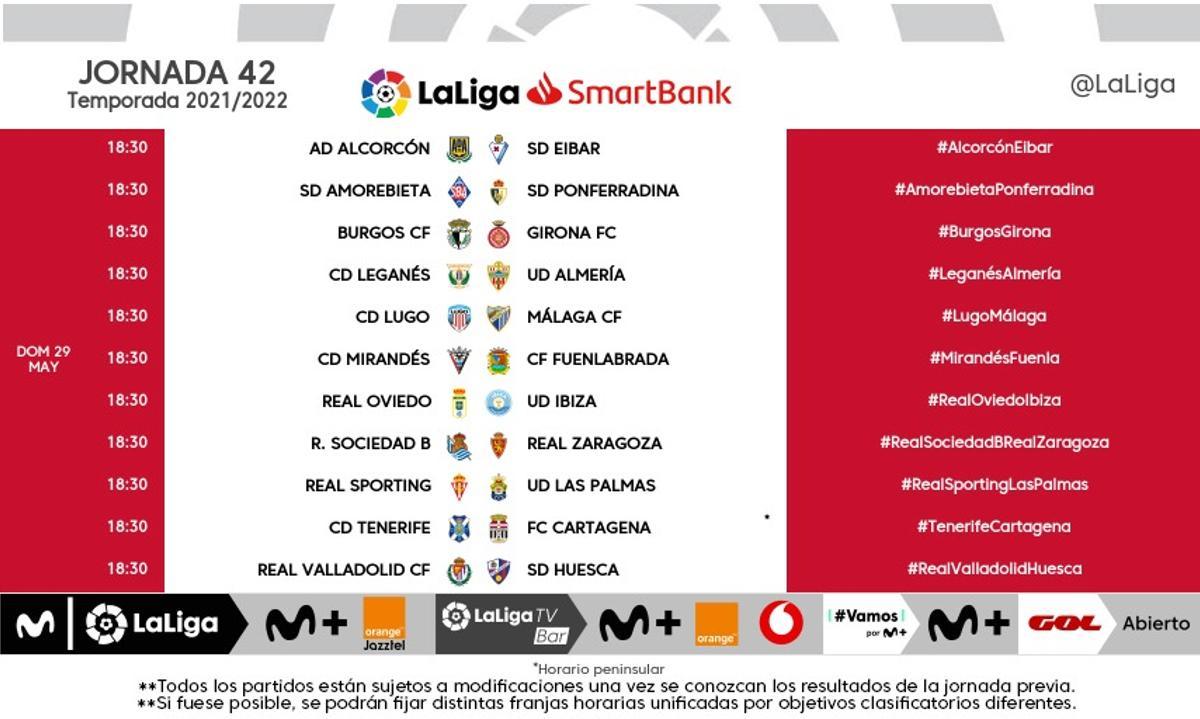 Horarios de la jornada 42.