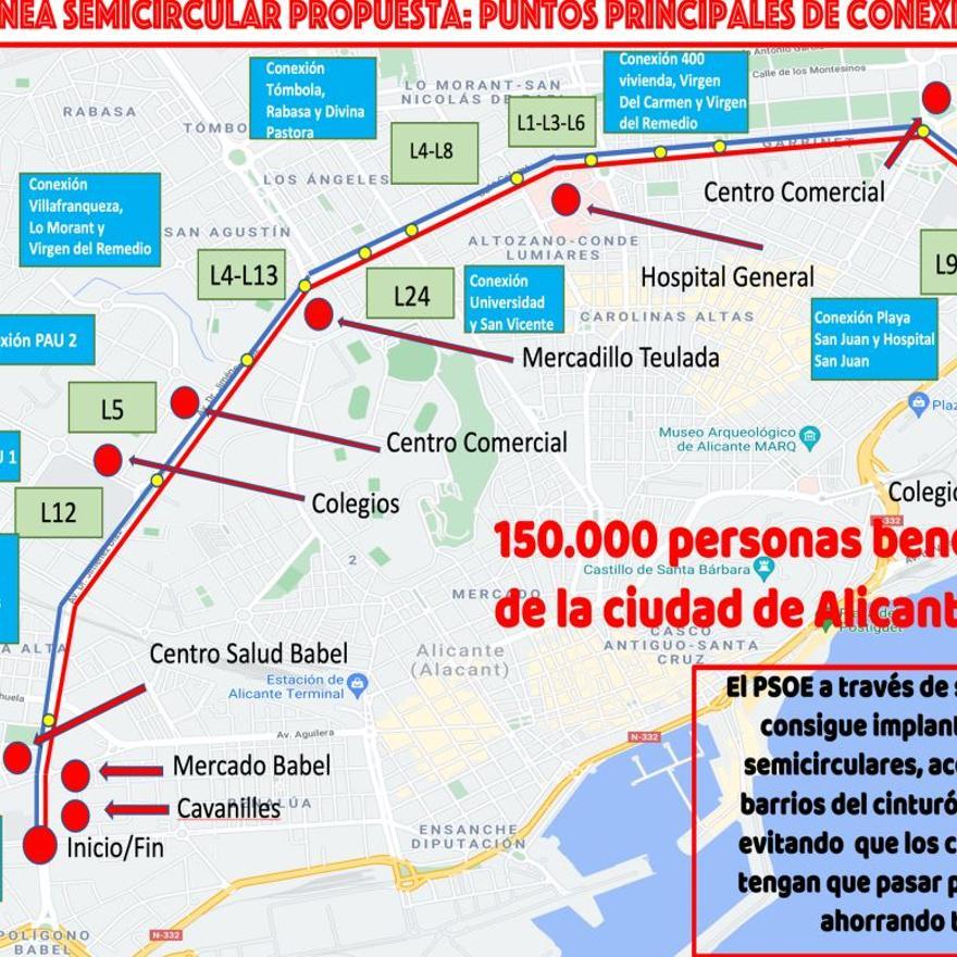 El proyecto presentado por el PSOE de línea semicircular de bus