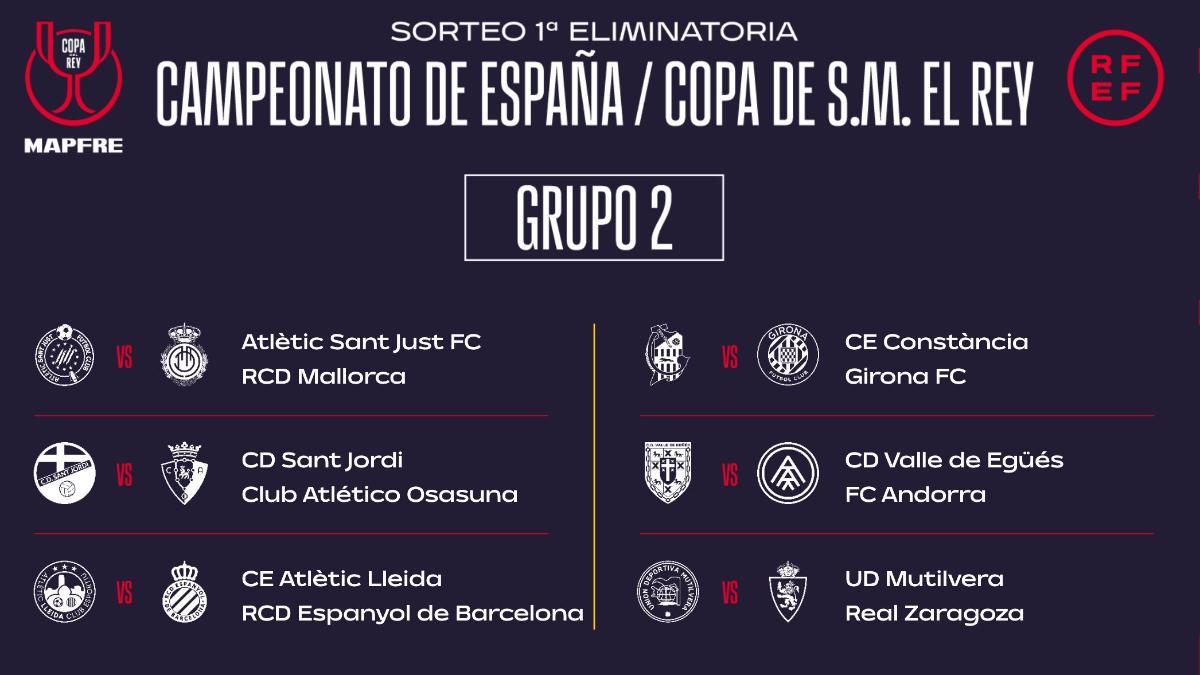 Definidos todos los emparejamientos en primera ronda de la Copa del Rey 2025/26