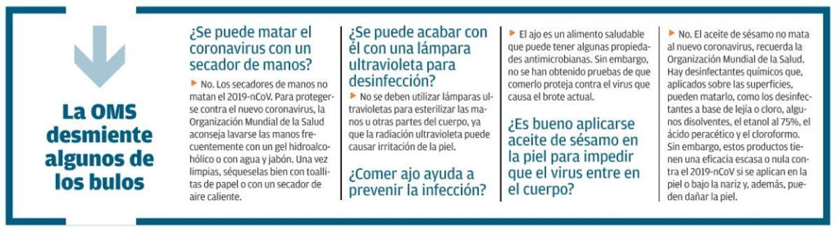 «Con el coronavirus estamos viviendo una doble epidemia, la sanitaria y la del miedo»