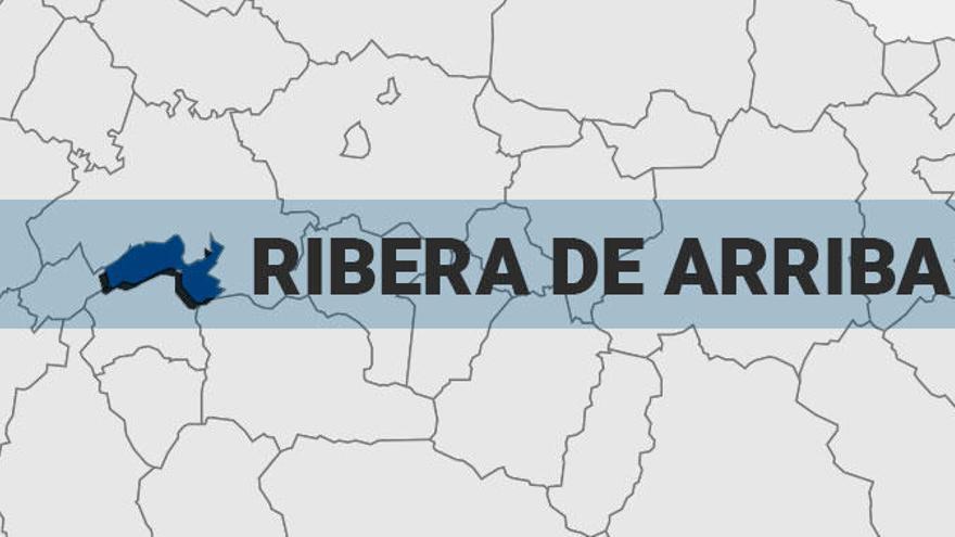 Resultados de las elecciones generales en Ribera de Arriba