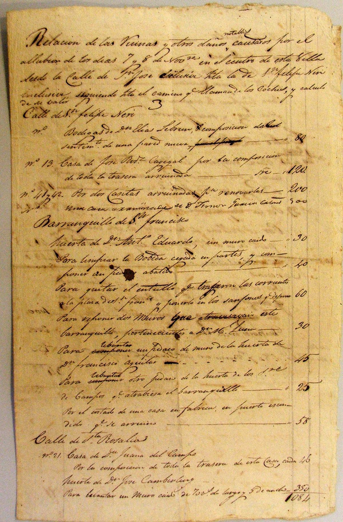 Documento custodiado en el Archivo Municipal de Santa Cruz de Tenerife, en el que se da cuenta de algunos de los daños ocasionados por la tormenta