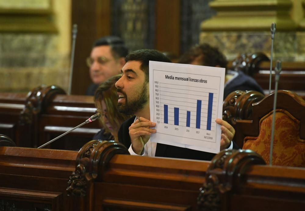 Pleno en A Coruña (11/12/2018)