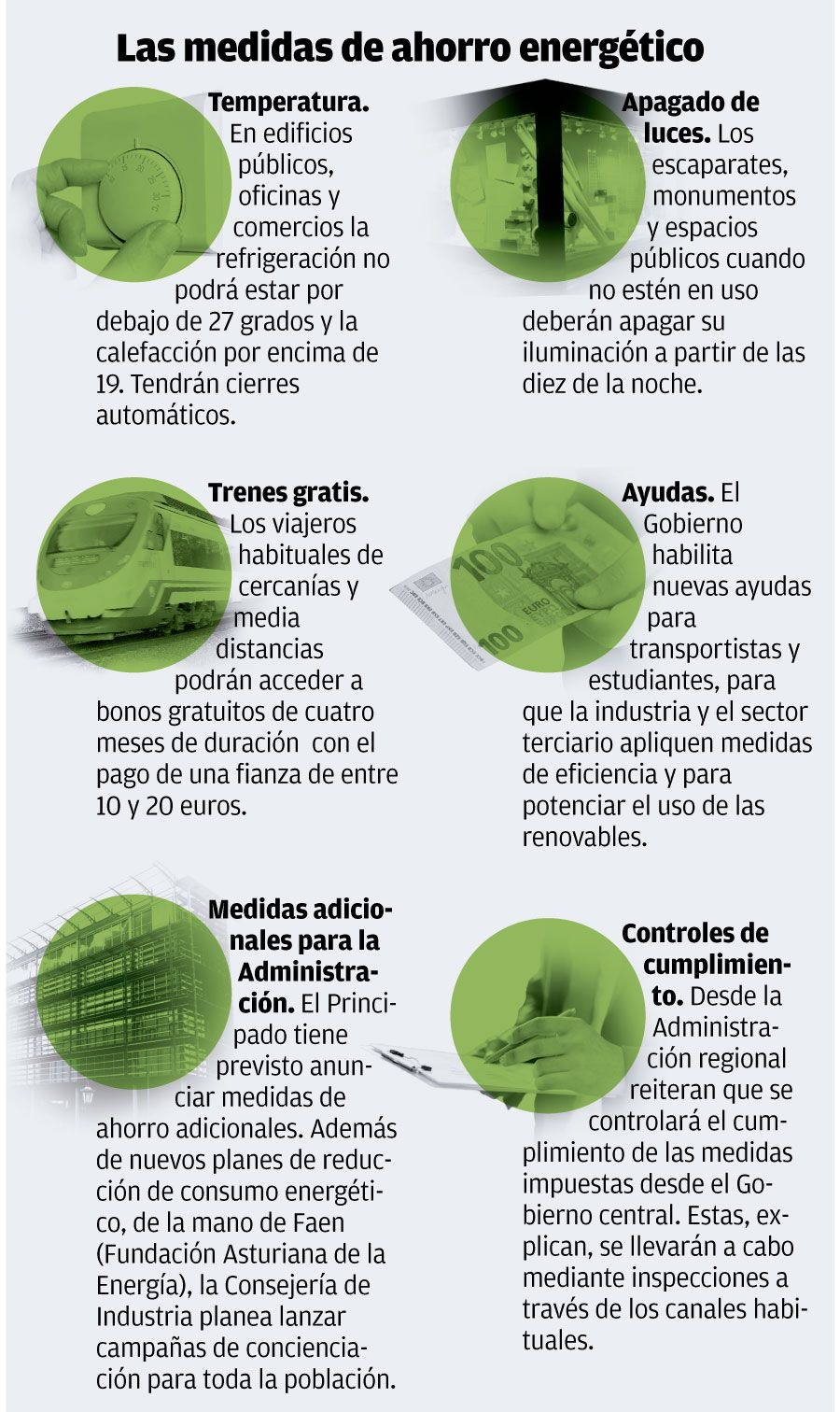 medidas de ahorro energetico