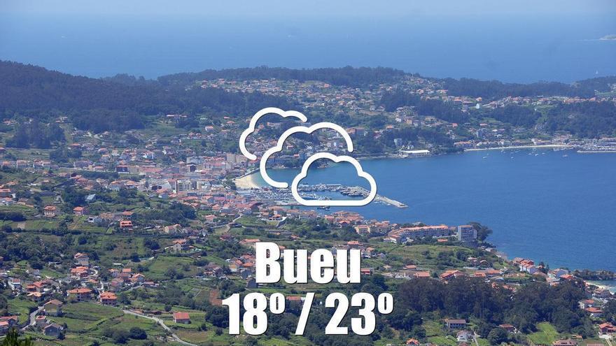El tiempo en Bueu: previsión meteorológica para hoy, miércoles 22 de julio