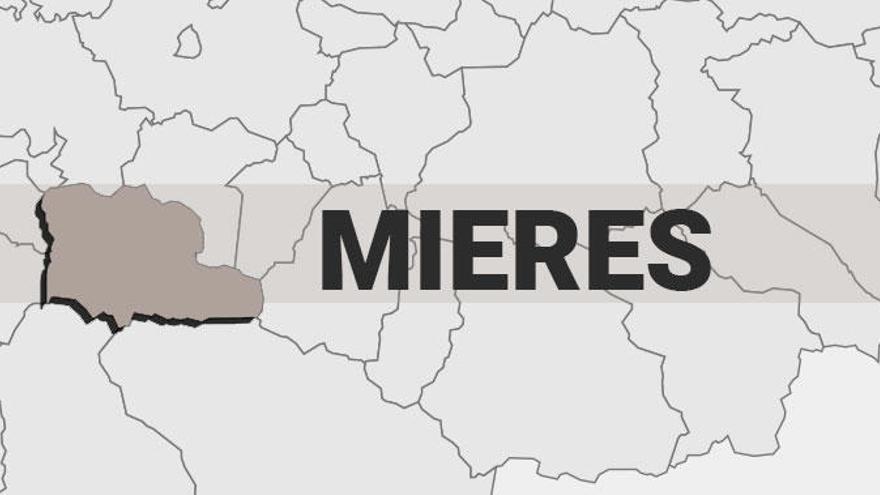 Resultados de las elecciones generales en Mieres