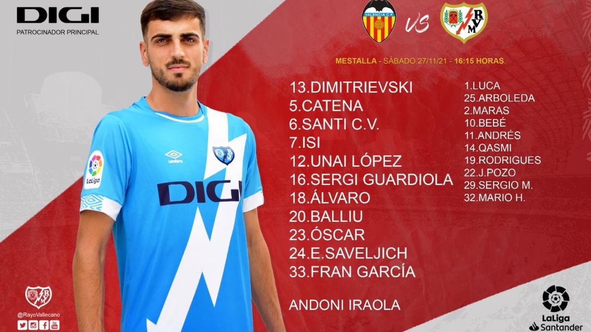 El once del Rayo para enfrentarse al Valencia CF en Mestalla