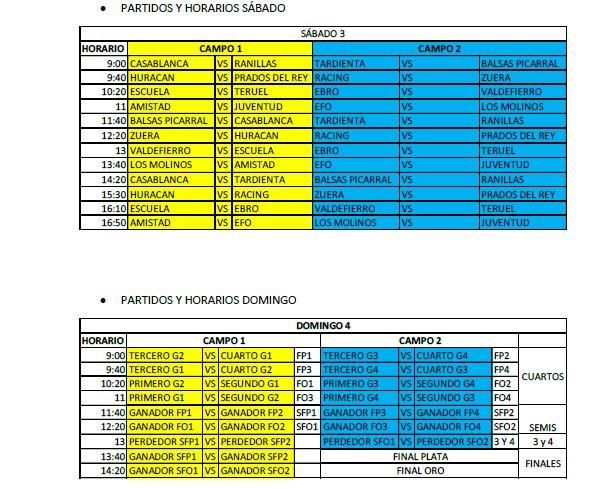 Horarios del I Torneo Miguel Conte de Robres