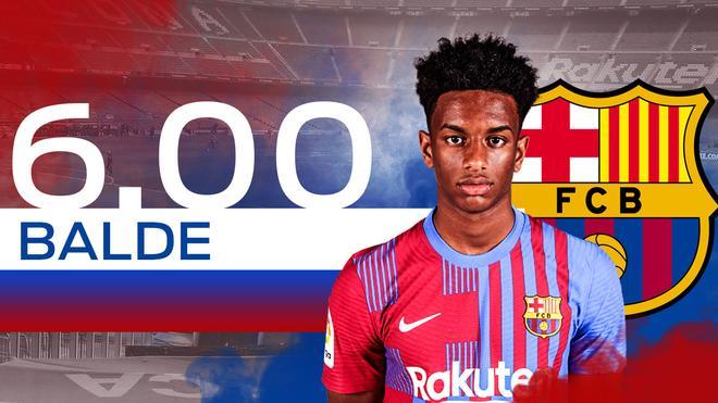 6,00. BALDE.  CANDIDATO. Se postuló como futurible en el carril izquierdo del Barça. Mejor ofensiva que defensivamente.