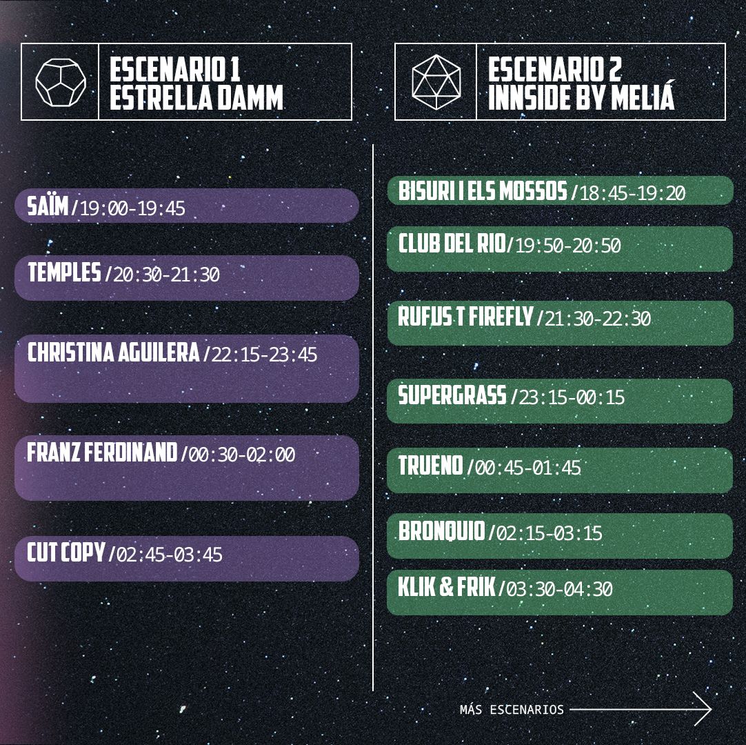 Horarios Sábado 25 de junio