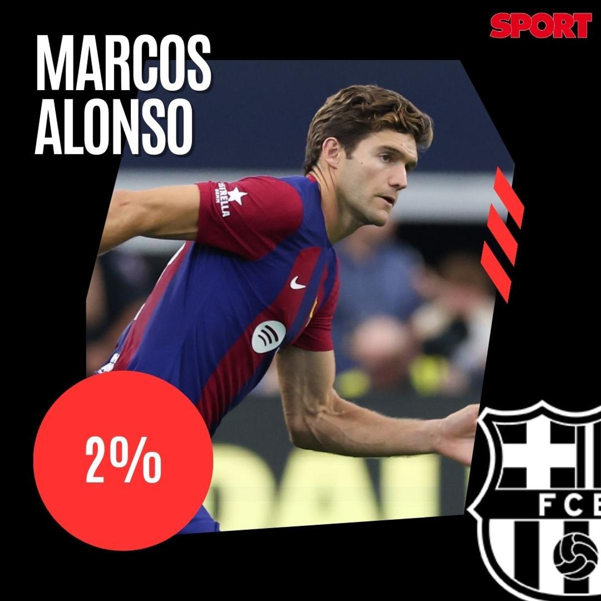 ¡Alineación de gala para el Clásico! La afición del Barça no se guarda nada