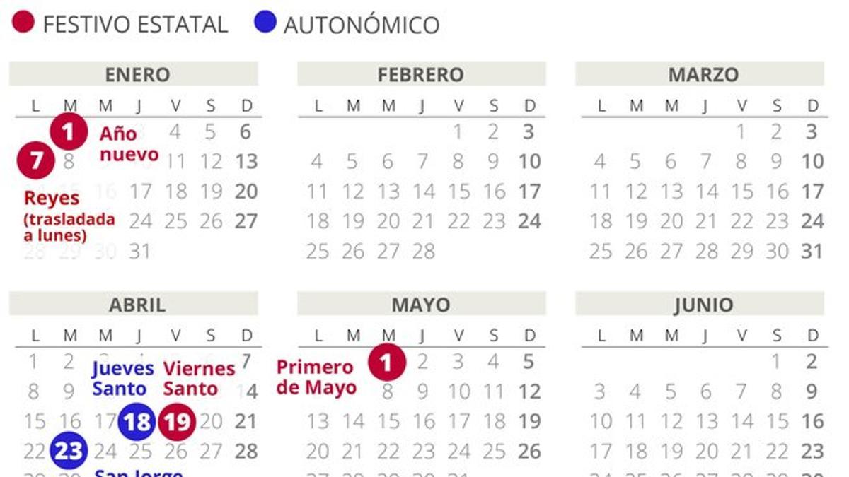 Calendario laboral Aragón 2019