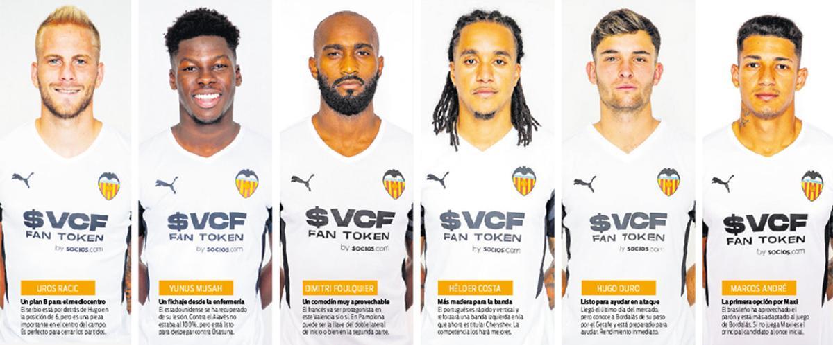 Fichas de jugadores del Valencia