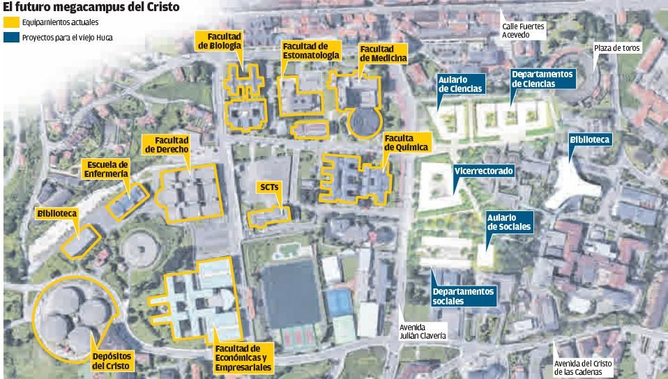 La Universidad admite “ajustar” su campus en el viejo HUCA para que el plan se agilice