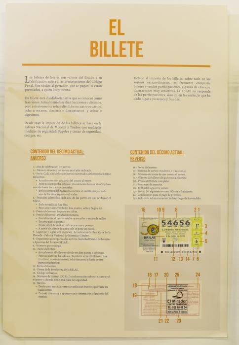 Exposicion Loterias Nacional en el CC.Mirador