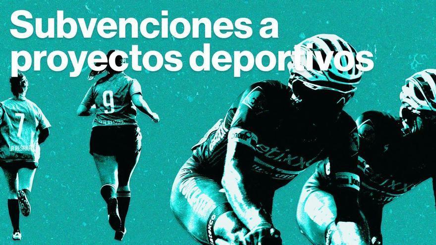 El Ayuntamiento de Valencia subvenciona los proyectos deportivos de 103 entidades sin ánimo de lucro