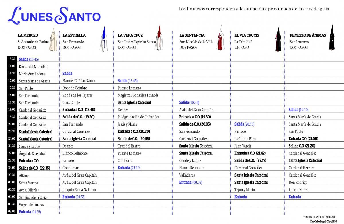 HORARIOS DE LA SEMANA SANTA 2016