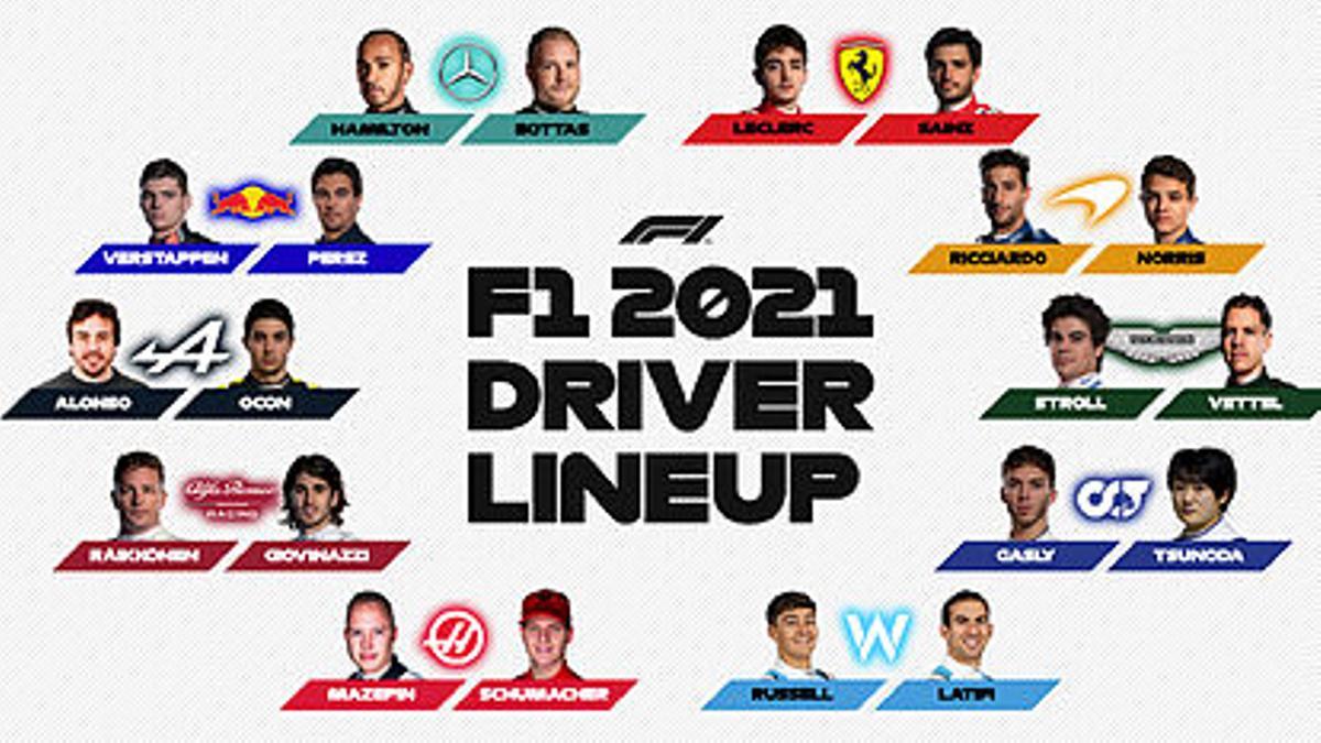 La alineación de la temporada F1 2021.