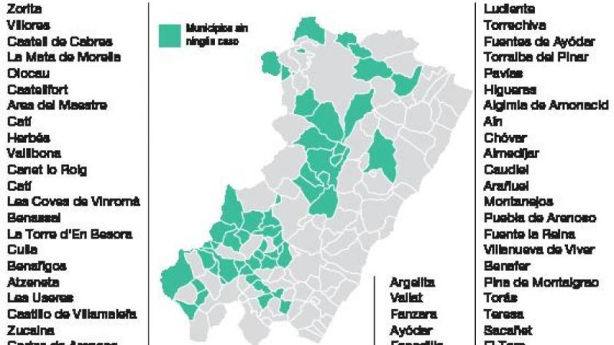 Cuatro de cada diez municipios de Castellón logran esquivar el virus